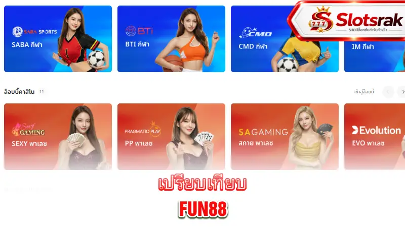 fun88-bonus-guide