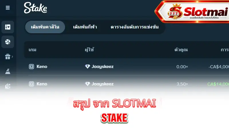 stake-slot-selection