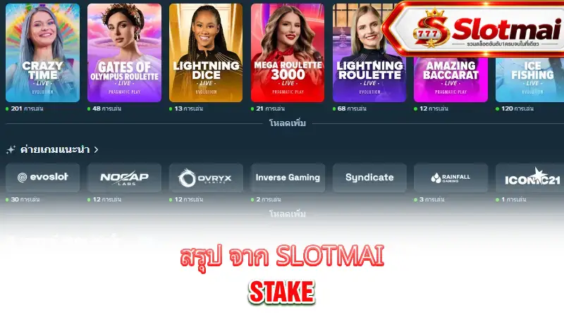 stake-faq